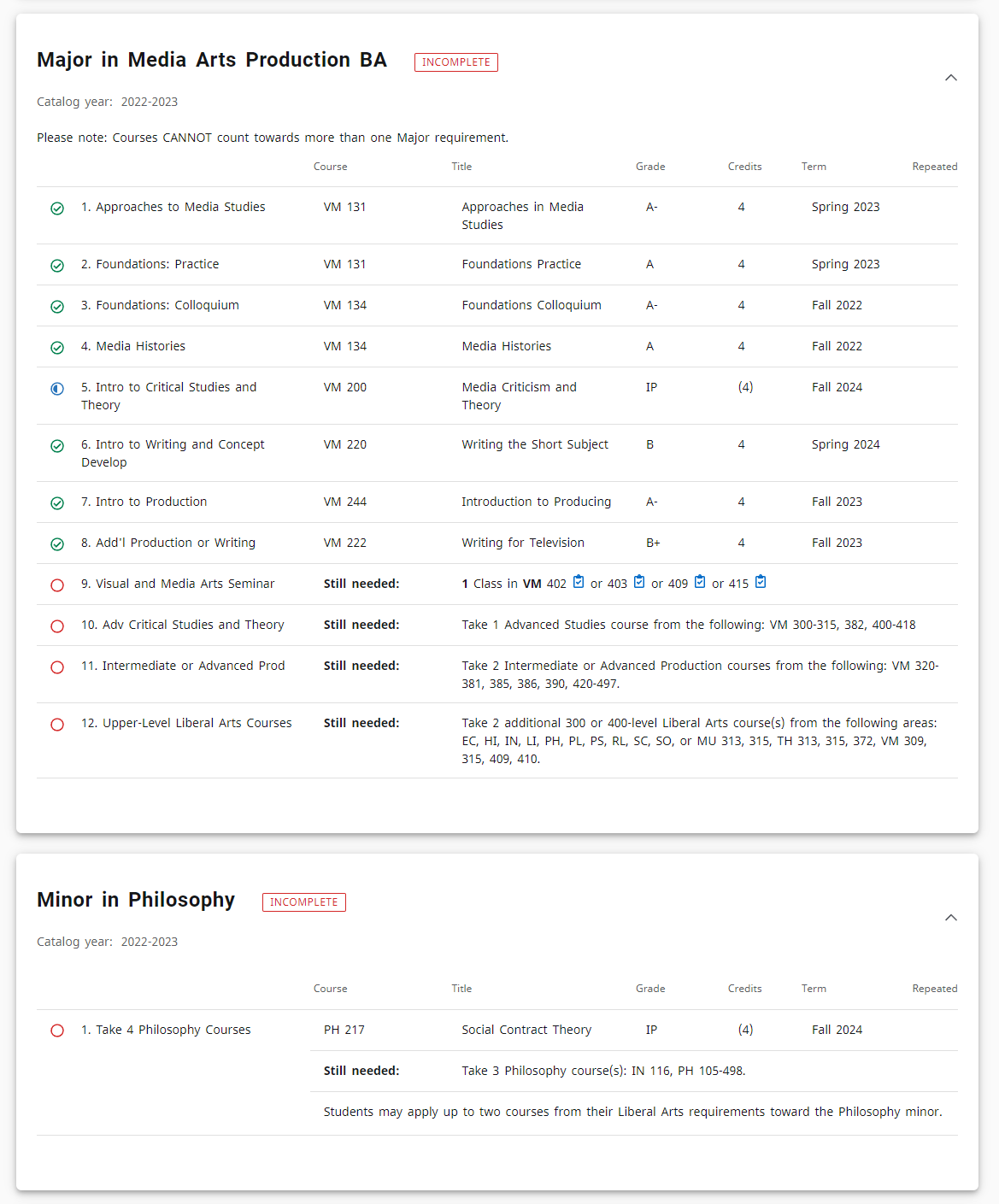 Screenshot of DegreeWorks major requirements block and minor requirements block to show what information can typically be found there for a student.