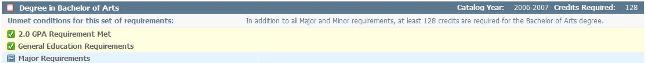Student Degree Requirements