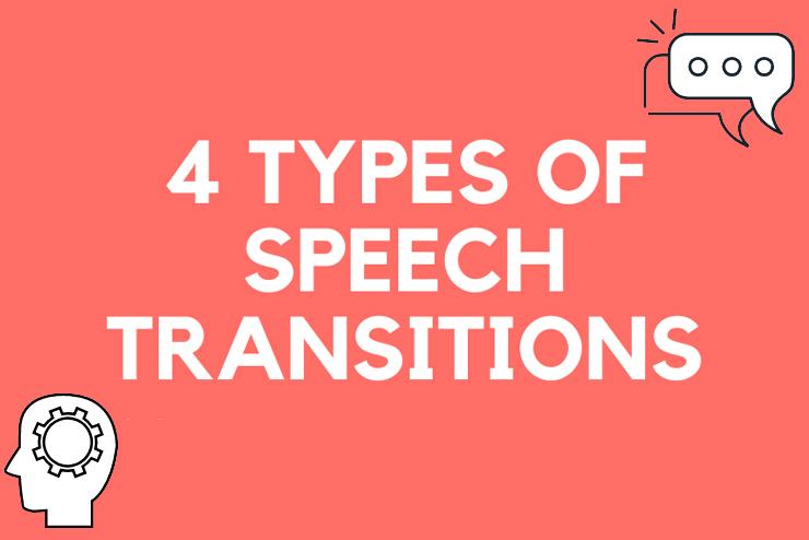 4 Types of Speech Transitions in white text against orange background and infographic of working mind and speech bubbles
