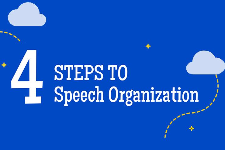4 Steps to Speech Organization in white text against blue background with infographic of yellow dotted lines and white clouds