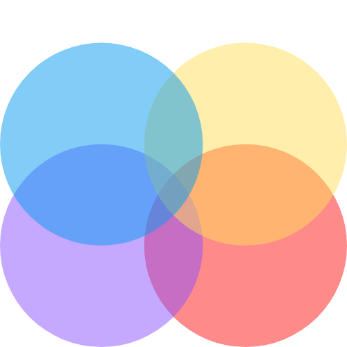 A red circle, blue circle, yellow circle, and purple circle intersecting with one another.
